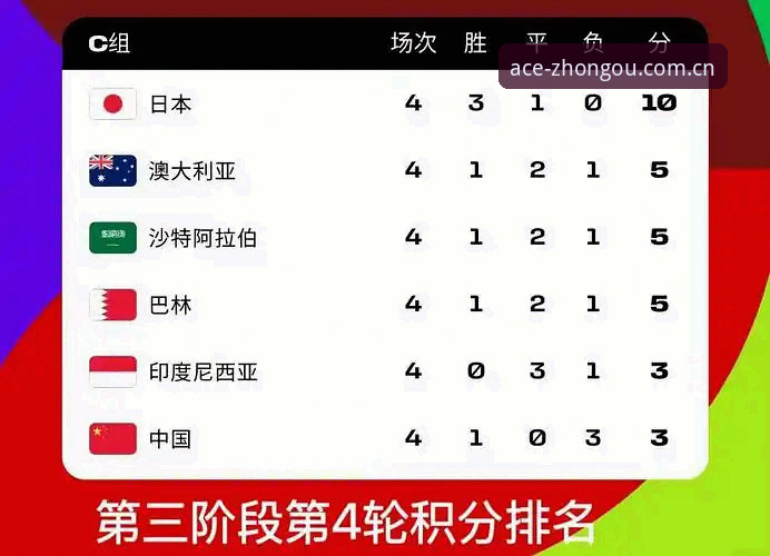 中欧体育平台CN积分榜最新动态：行家里手的目光所在收藏版避坑入手指南，iOS端登录问题一次讲清