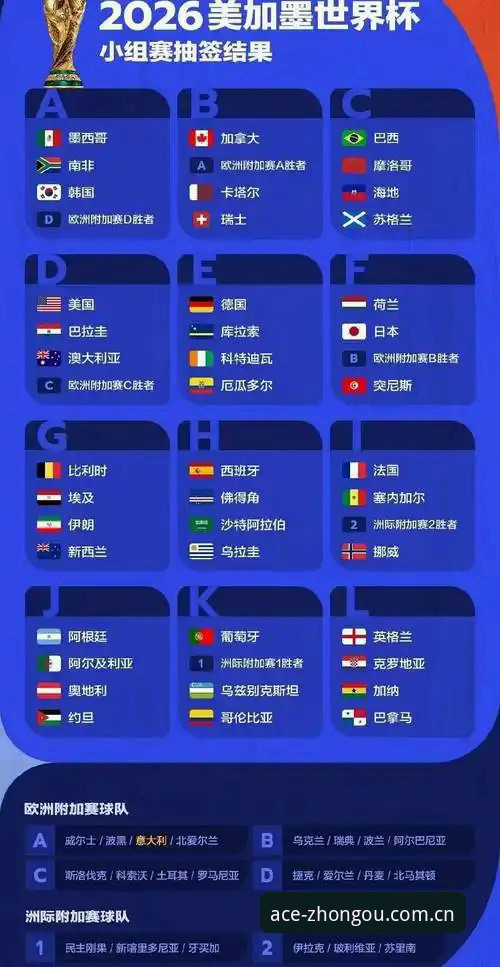 2026世界杯J组德甲元素深度解析